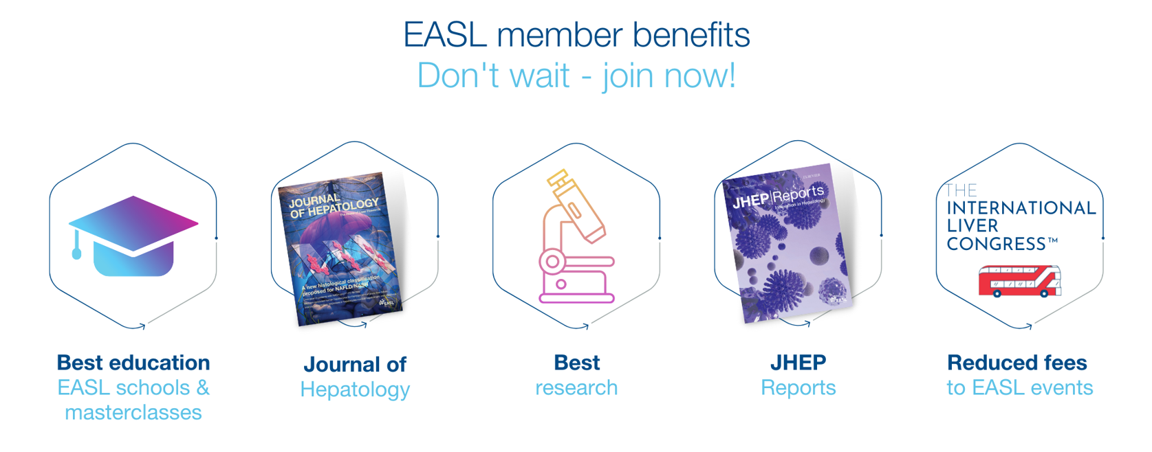 easl-member-benefits