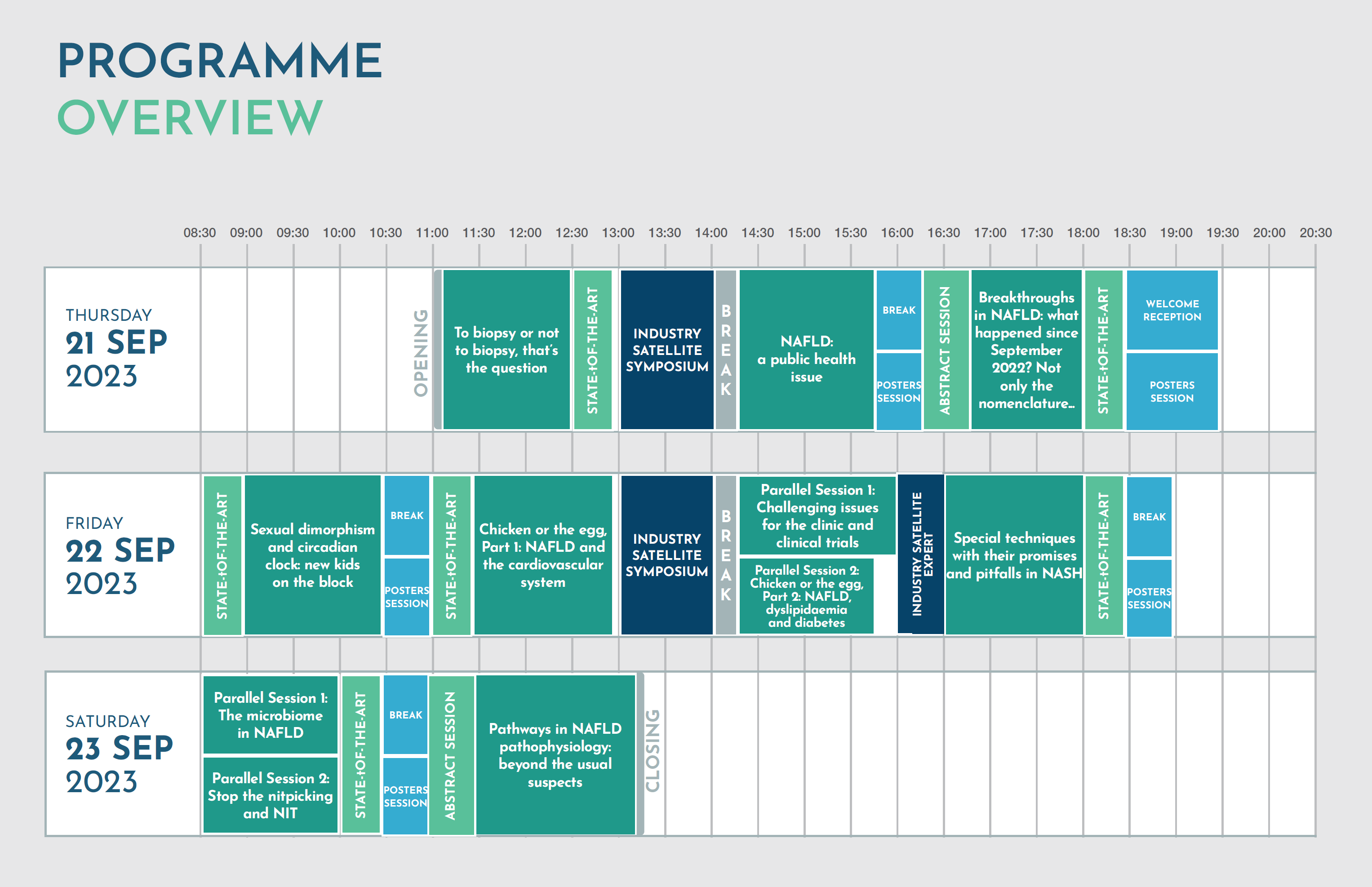 EASL NAFLD Summit 2023 Scientific Programme EASLThe Home of